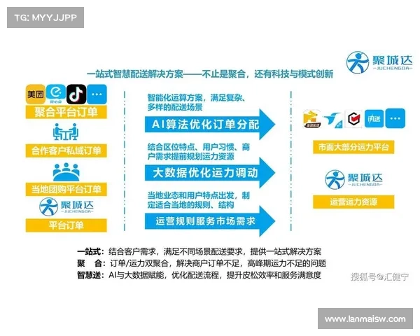 梦三国:智慧战略引领,自主控制攻击 梦三国:智慧战略引领,自主控制攻击